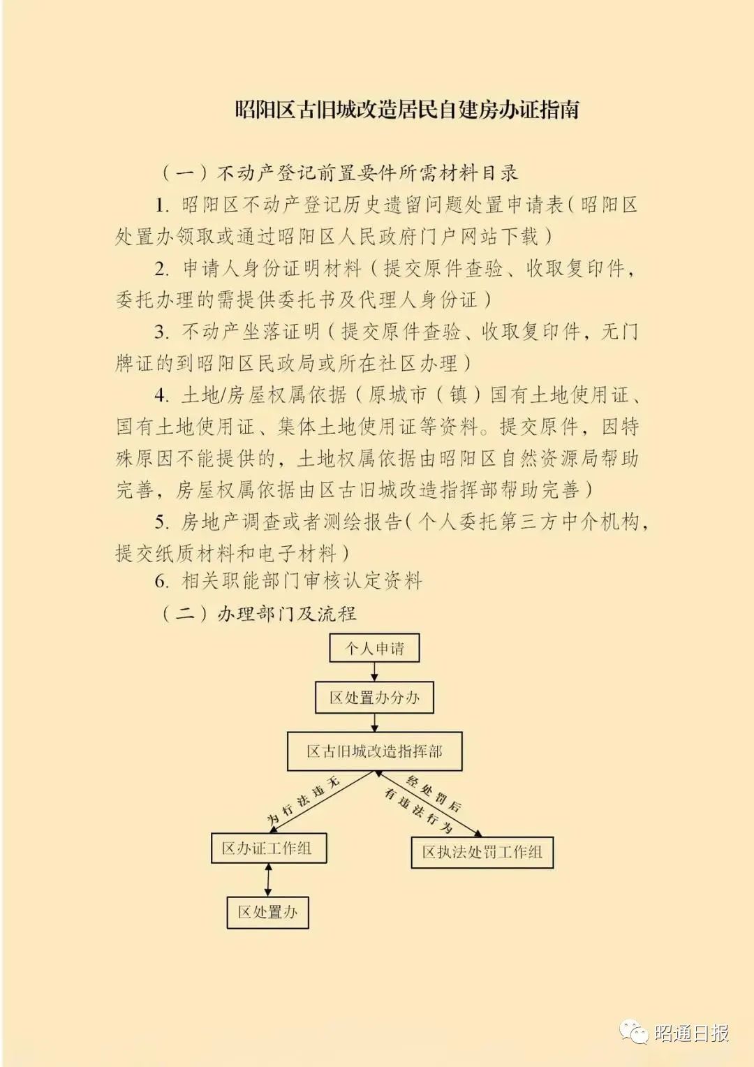 长治19个小区办不动产登记,西安187个小区业主可自办房产证