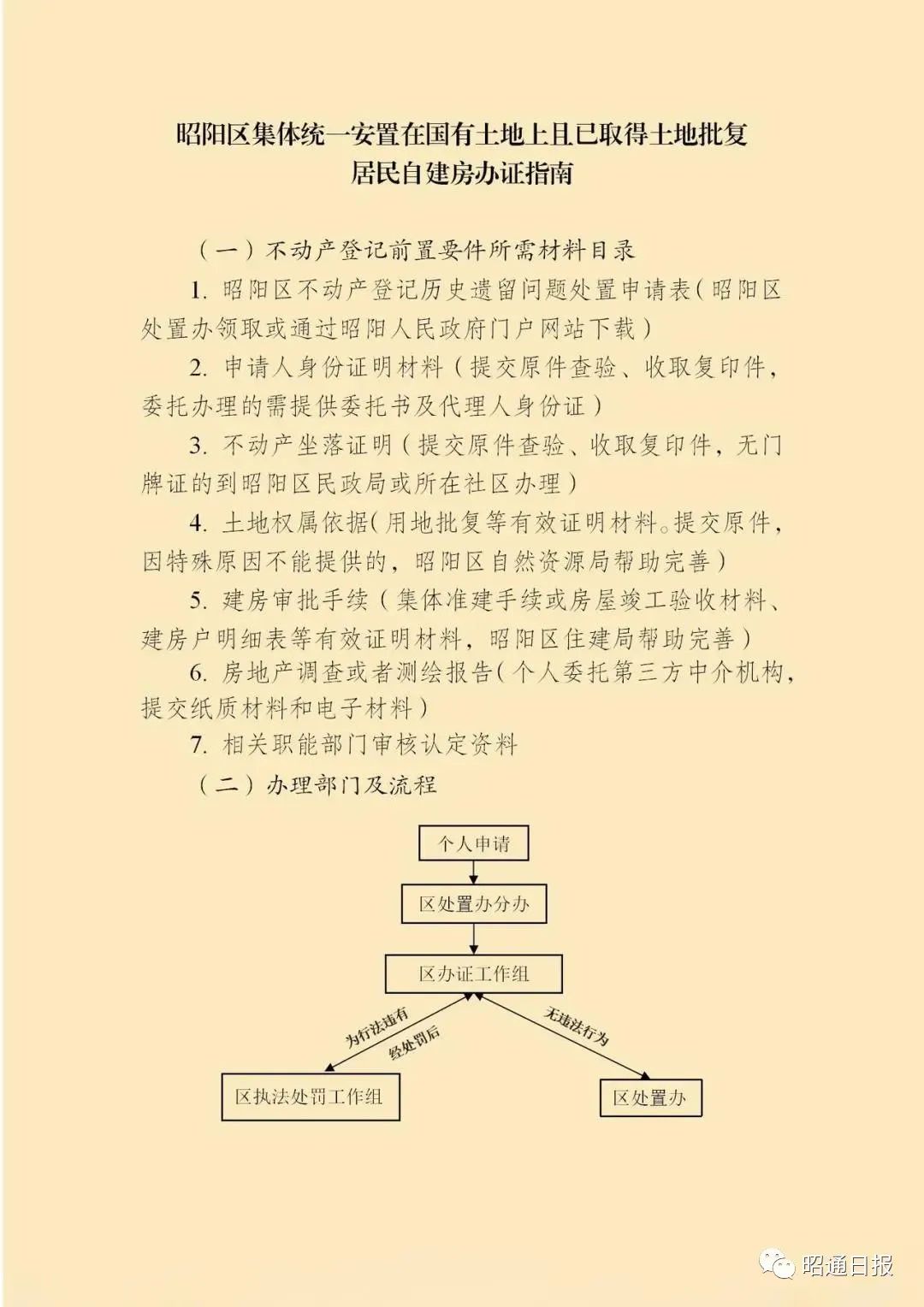 长治19个小区办不动产登记,西安187个小区业主可自办房产证