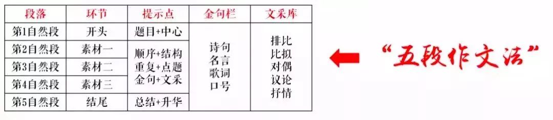 中科大少年班成材率,中科大少年班神童排名