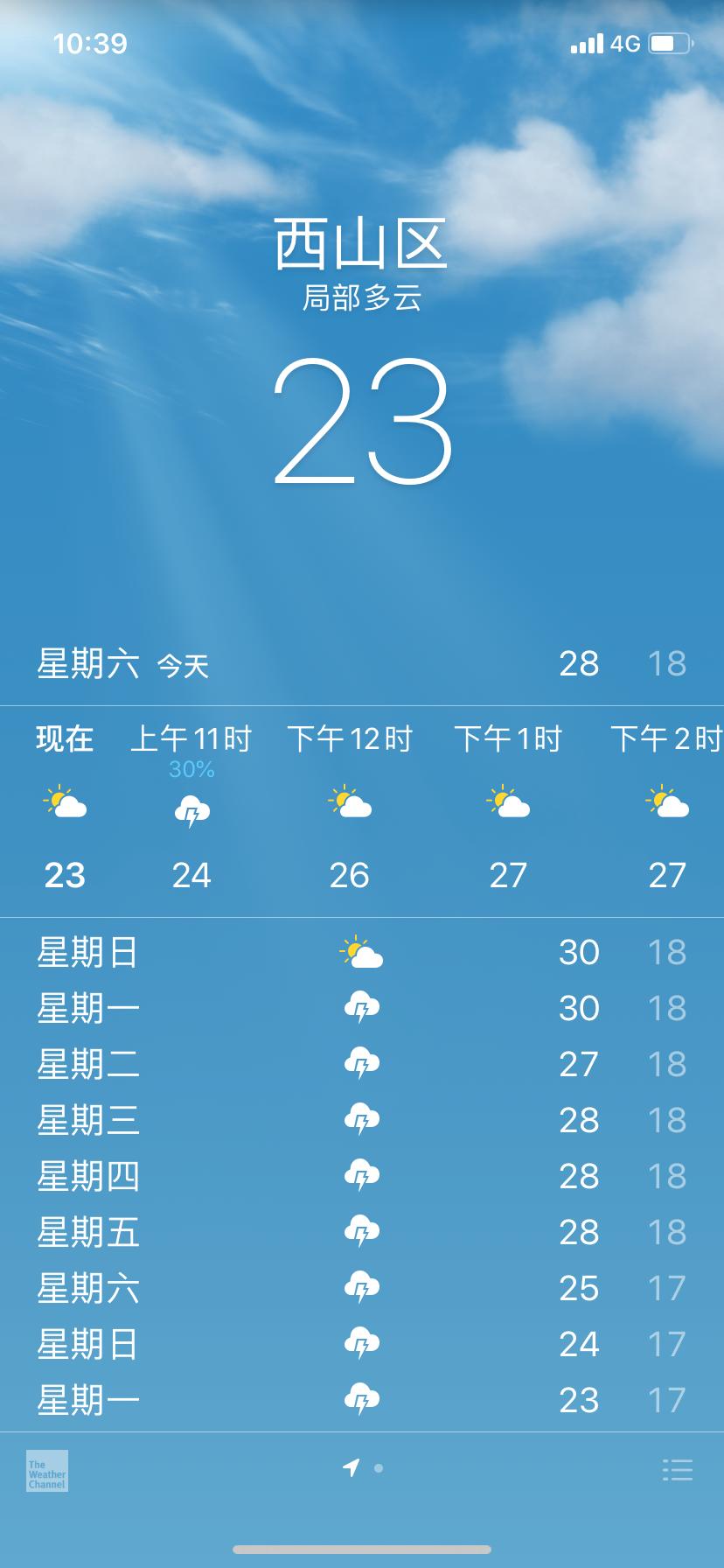 黑黑黑!晒黑预警地图来了,昆明人:看完扎心了,“秒变包拯”的节奏