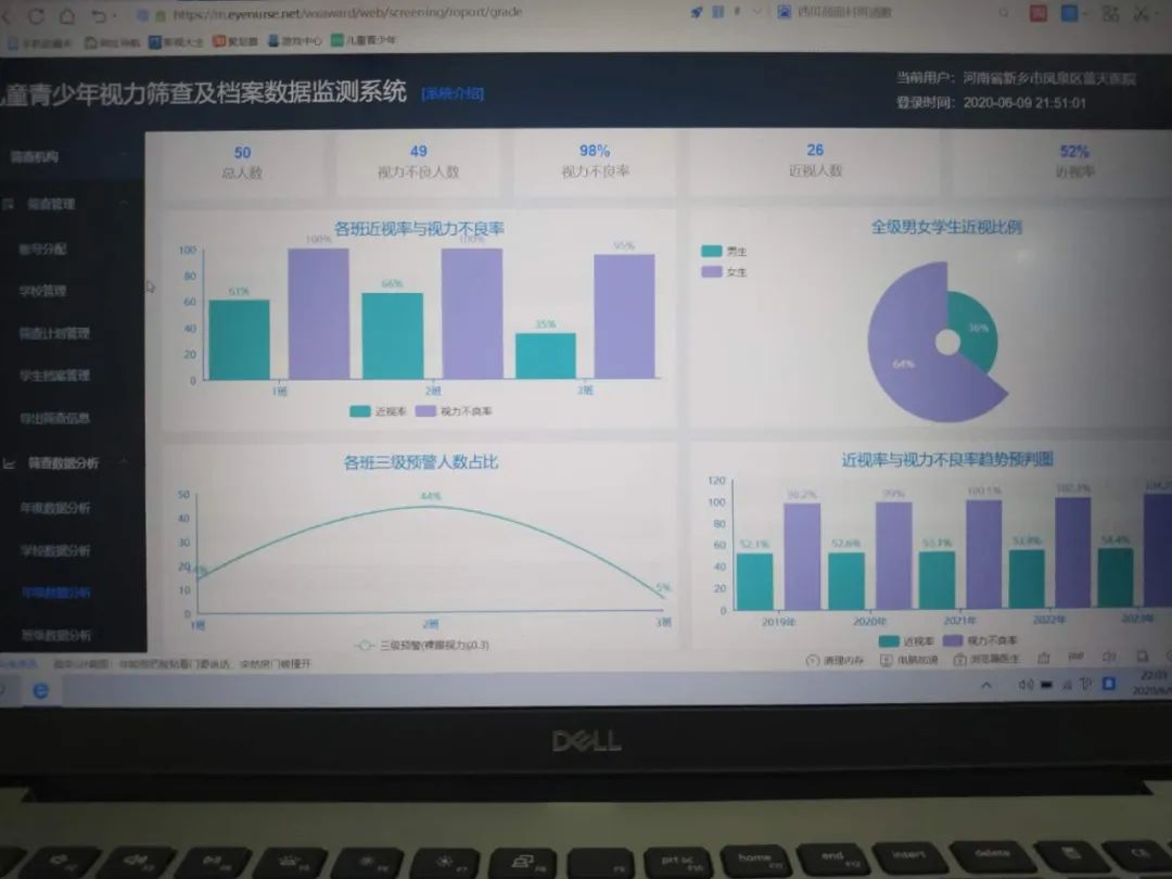 开启“AI”模式，凤泉蓝天医院视力检测进校园！
