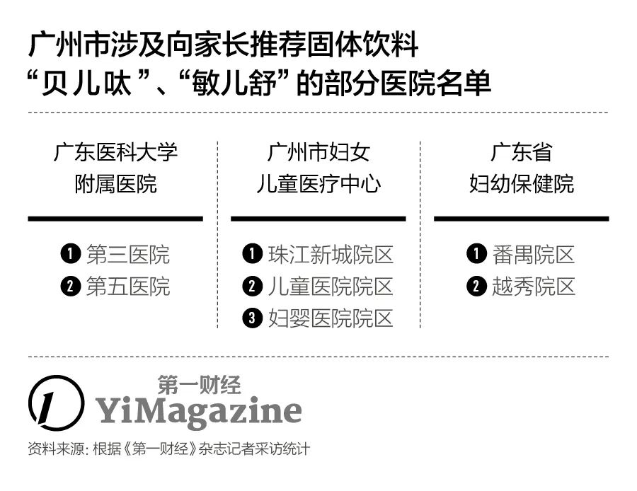 特医配方粉,特殊医学配方粉是真的吗