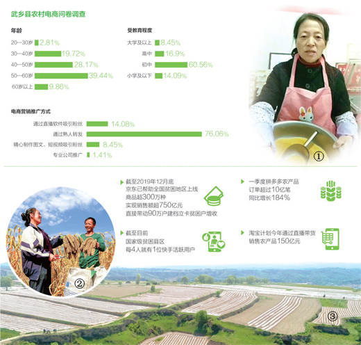 武乡郭姐,山西长治郭姐