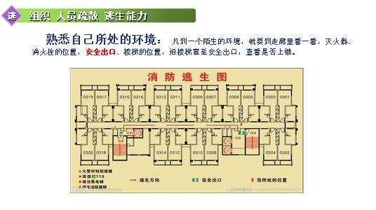学校物业消防培训课件,消防培训课件ppt免费下载