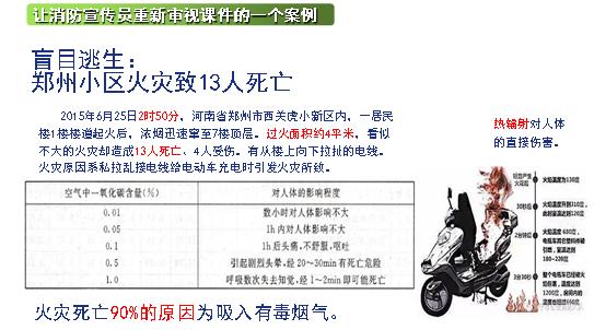 学校物业消防培训课件,消防培训课件ppt免费下载