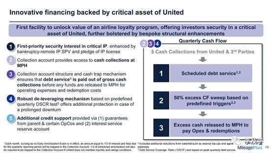 美联航航空里程,美联航里程如何累积到国航