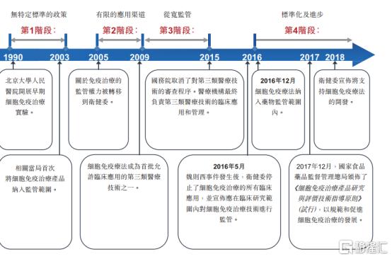 永泰生物基石股,永泰生物深度分析