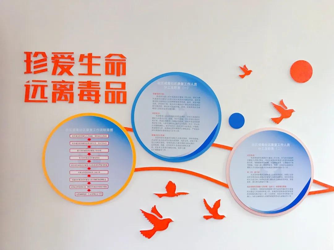 莘庄镇生活日记——我来告诉你，莘庄这里有个重获新生的地方