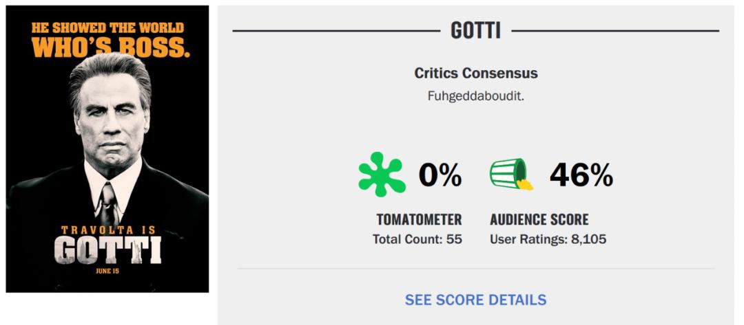 烂番茄科幻电影烂片,烂番茄100集免费观看