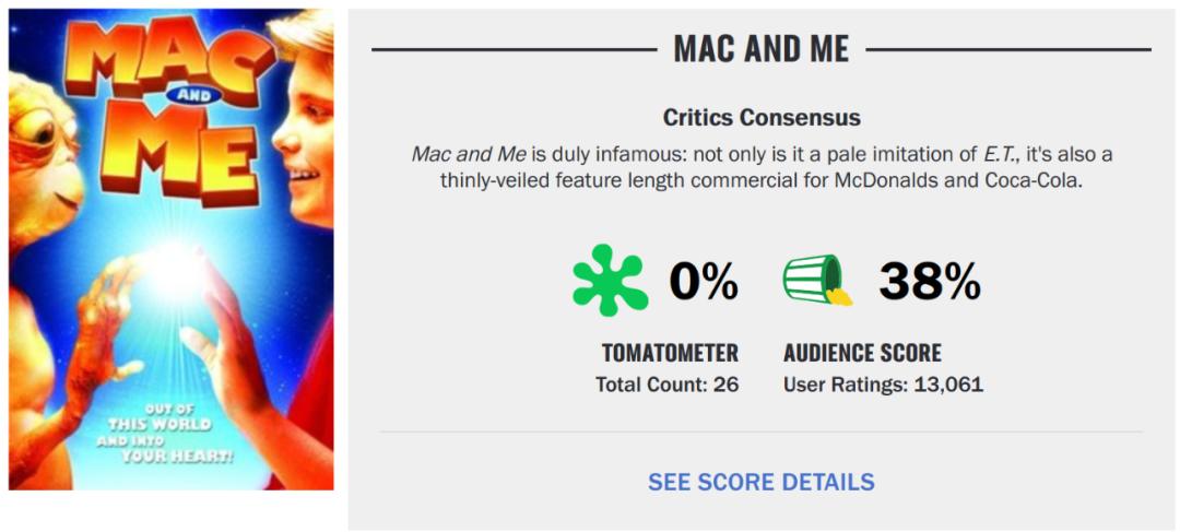 烂番茄科幻电影烂片,烂番茄100集免费观看