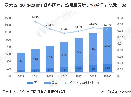 新冠疫苗最新临床研究进展,中国新冠灭活疫苗开始临床新闻