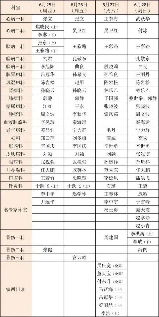 沈阳疾控中心紧急提醒最新,沈阳最新医院门诊规定