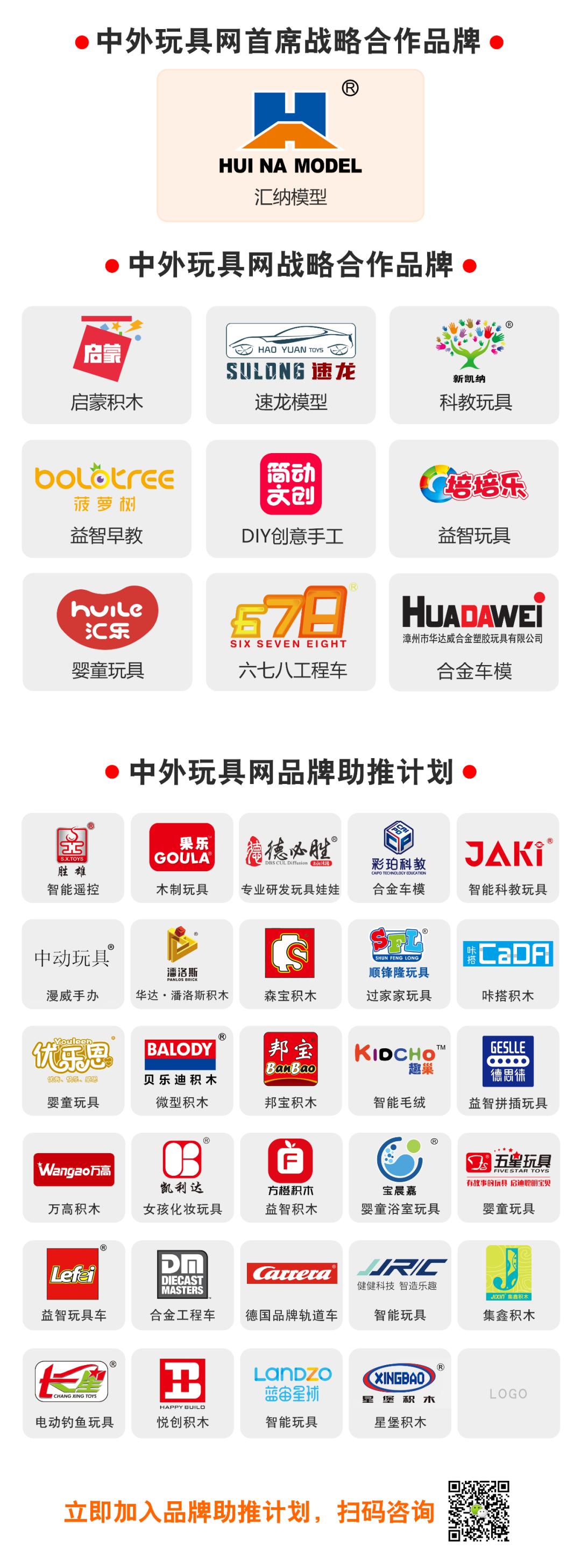 这个澄海产模型,定价7998