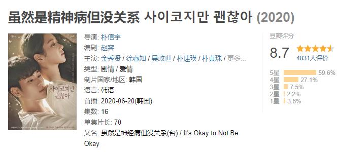 宋仲基敏俊,都敏俊宋仲基金秀贤