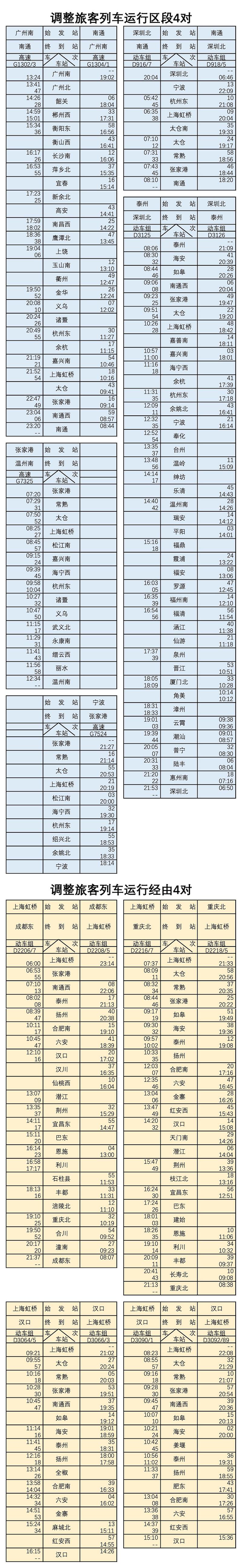 官宣预售时间表,官宣新闻最新消息
