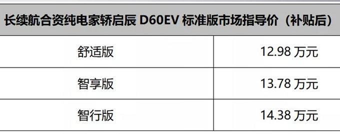 东风启辰新能源电动车价格,东风启辰纯电动汽车好不好