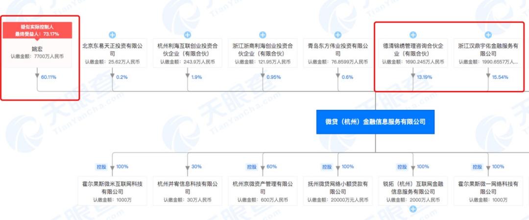 p2p十大暴雷,近期爆雷的p2p有哪些