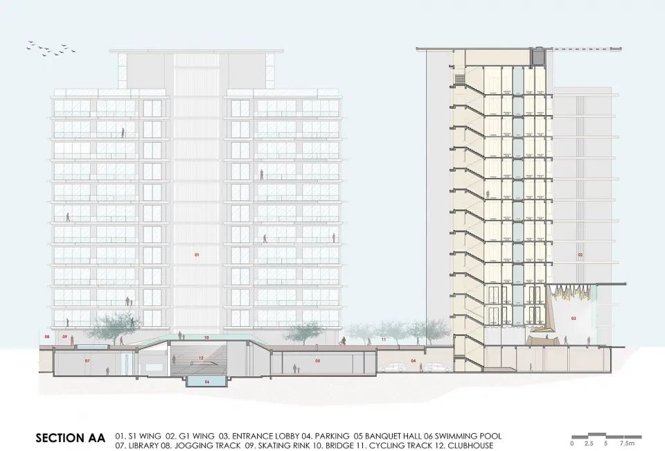 可持续的微环境-EXCELLENSEAA126公寓区/SanjayPuriArchitects
