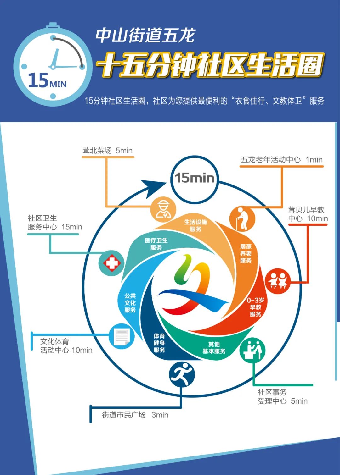 住在松江是什么体验,住在松江区