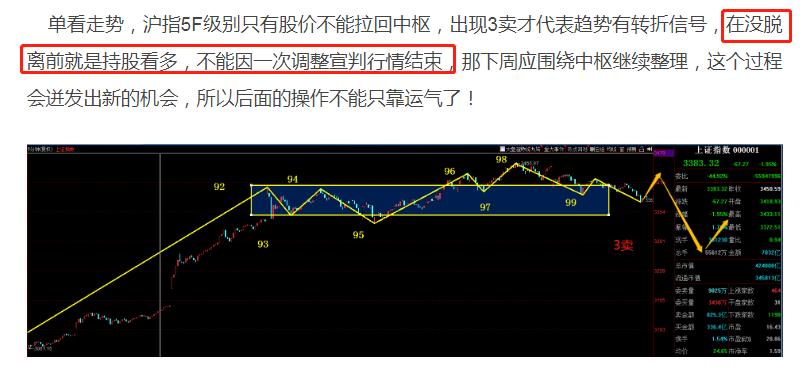 如何解决偏离利润最大化,利润最大化时的利润怎么求
