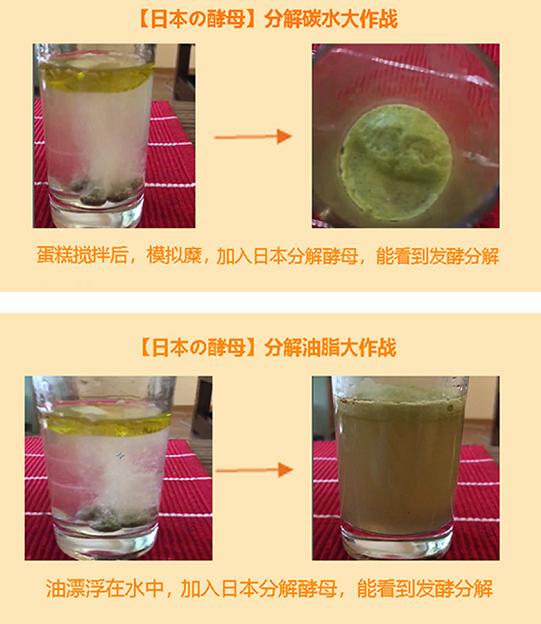 日本懒人减肥神器,日本减肥瘦肚子神器