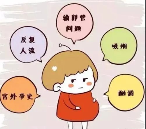 科普女性分娩危险,妇产疾病相关知识