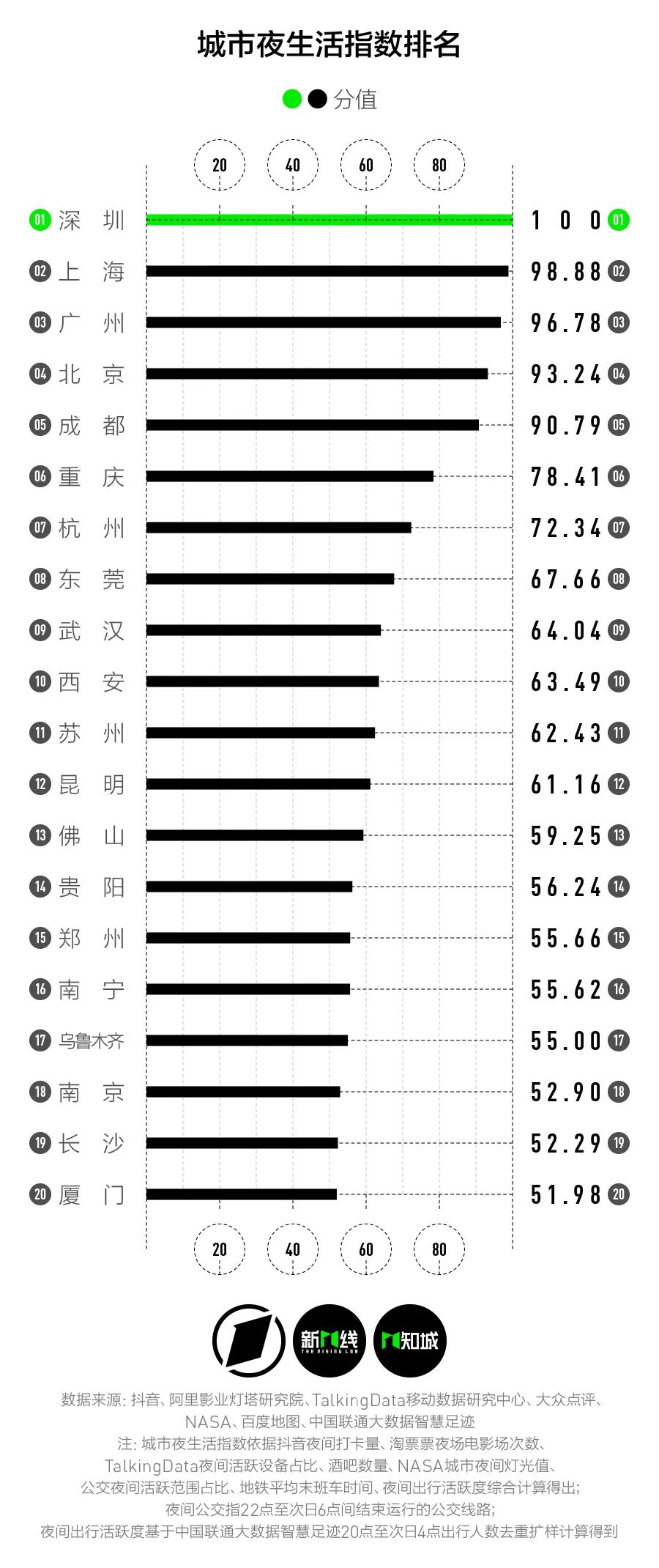 电影院和酒吧,电影院和酒吧的结合
