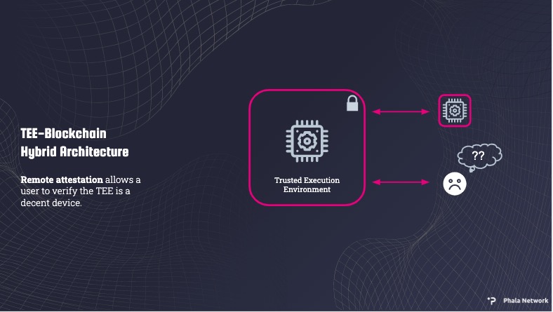 区块链怎么投,区块链怎么上马赛克