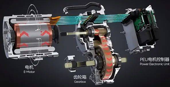 对蔚来有什么看法面试,对蔚来岗位的了解