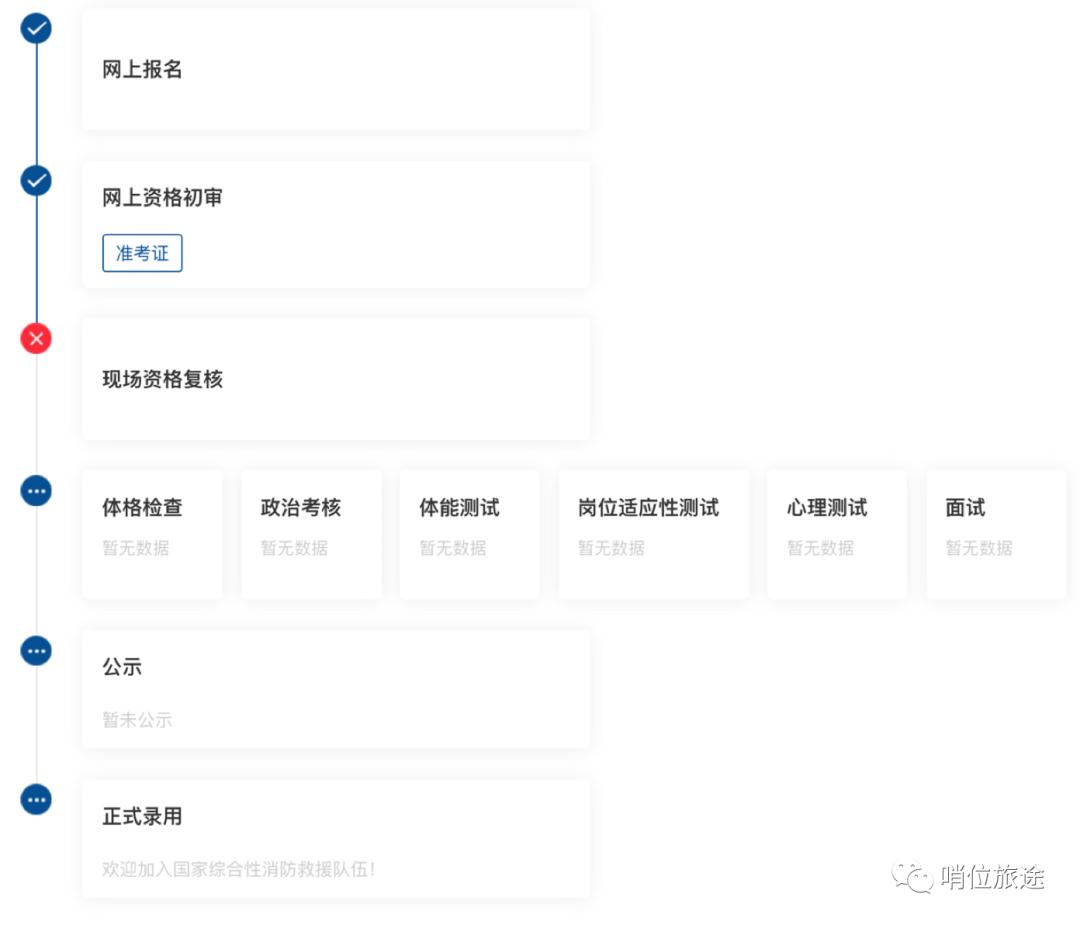 广东消防员招录报名条件,2021年消防员招录网上报名入口