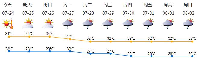深圳自来水可以直饮吗,深圳将实现全城自来水可直饮