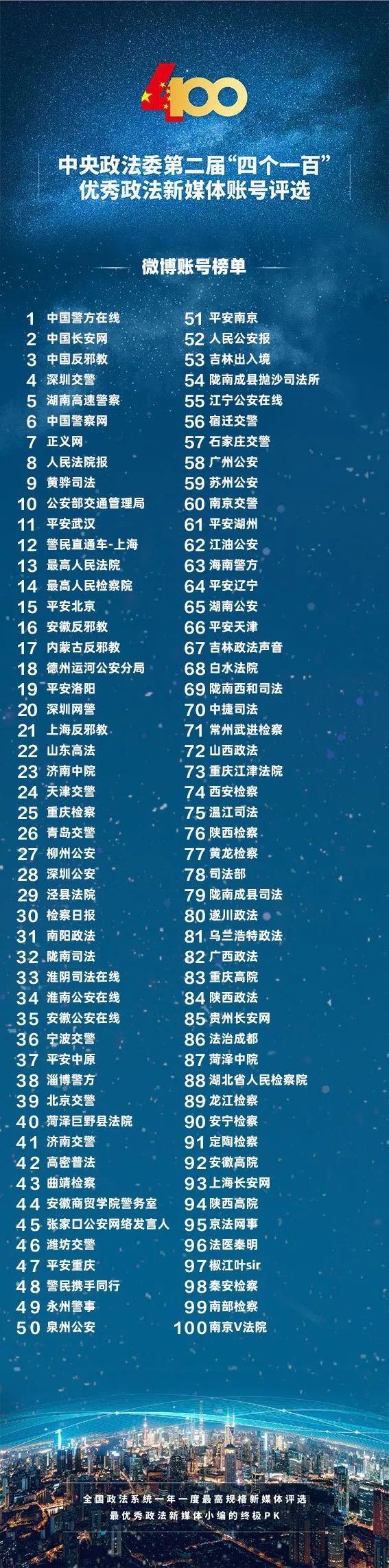 就是这么优秀的图片,就是这么优秀文案