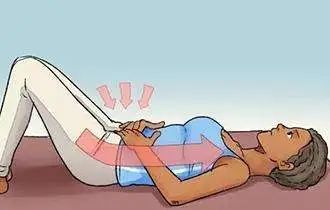 女性凯格尔运动有什么作用,女性做凯格尔运动的好处