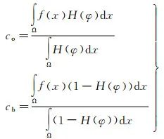 论文推荐|韩斌，吴一全：SAR图像河流提取的主动轮廓模型的稳健估计算法