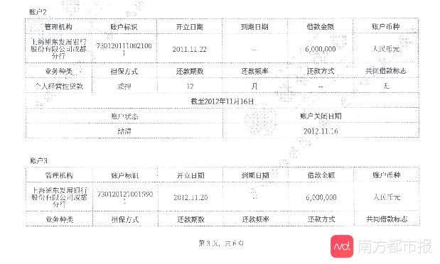 重庆一女子莫名被贷款1200万元,女子莫名被1200万贷款