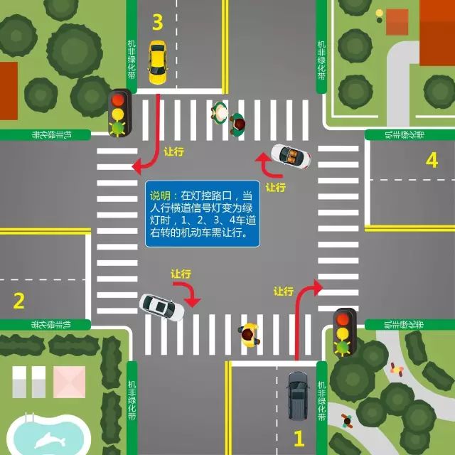 六安不礼让自行车算违章吗,六安有哪些要礼让行人的路段