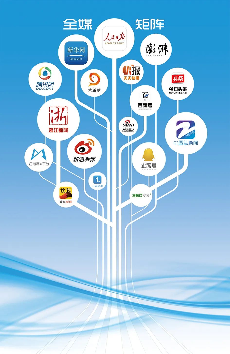 浙江省运动休闲旅游节,2024长三角绿水青山运动会