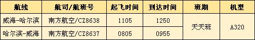 威海到牡丹江的特价机票,特价威海飞仁川机票查询
