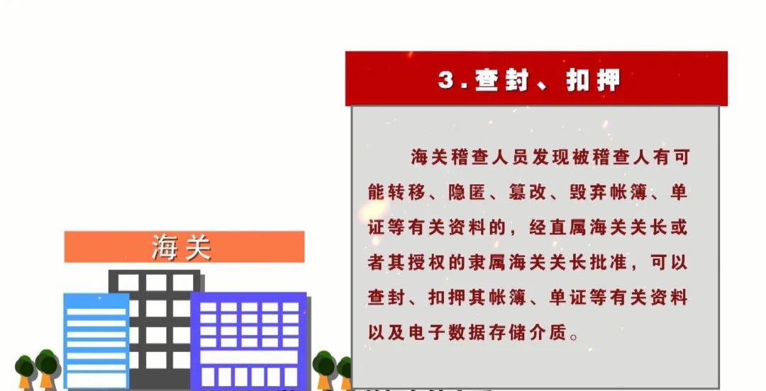 海关稽查基本知识大全,海关对外贸企业的稽查工作