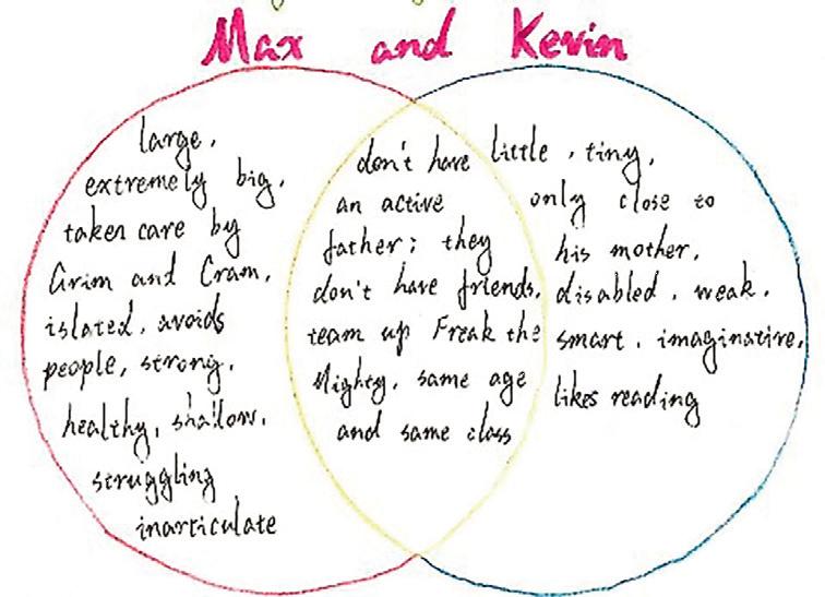 如何有效设计英语阅读教学,英语阅读教学设计教学方法