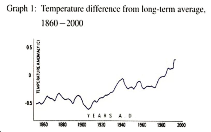 王术|想知道科普类说明文怎么教？这堂思维型读写综合课例不可错过