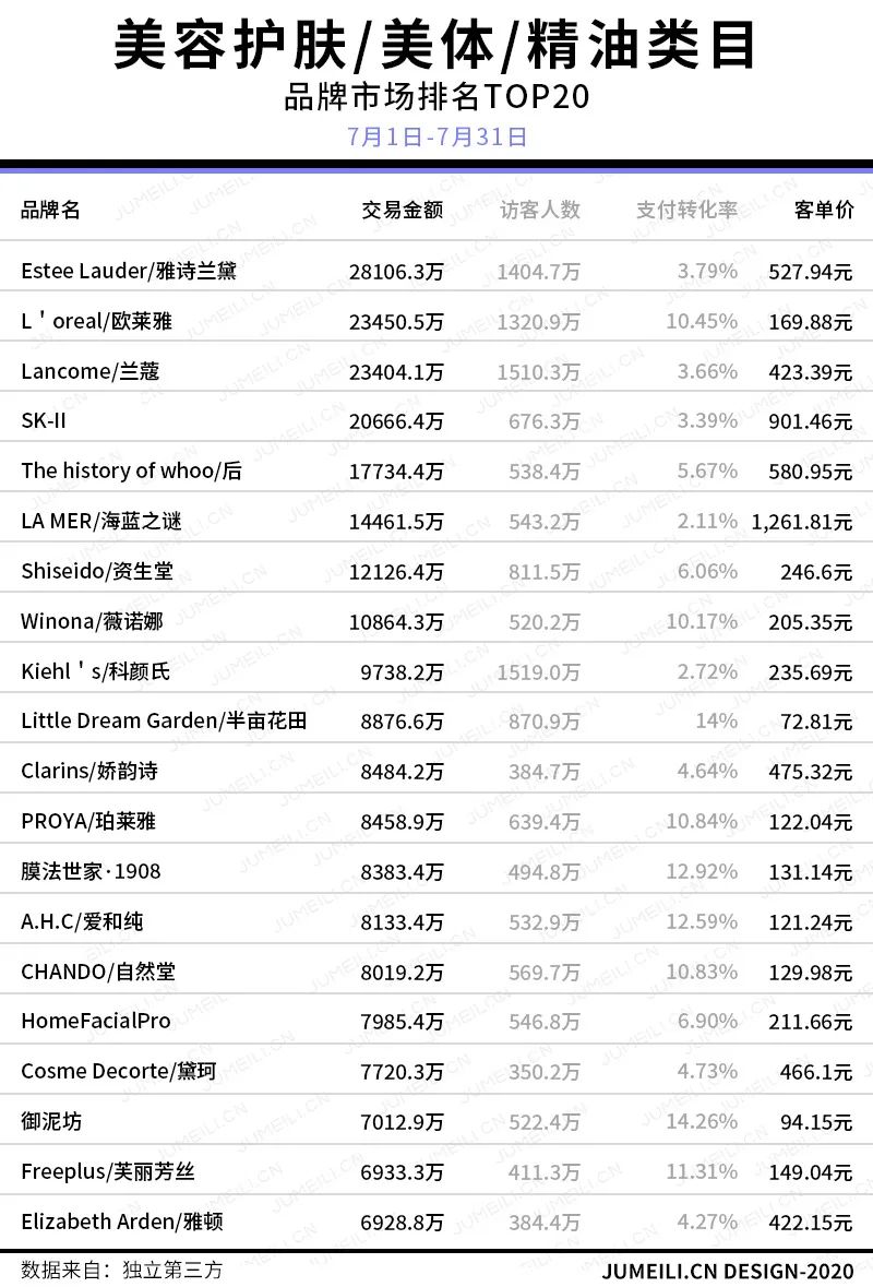稚优泉脱毛膏怎么样,稚优泉蓝色脱毛膏测评