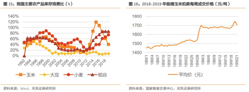 东方集团600811股票会涨吗,600811东方集团一季报