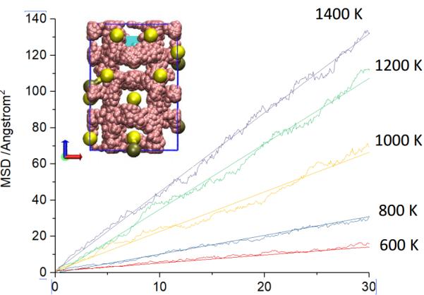 cp2k免费课程app,cp2k