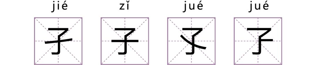 古代汉字被现代人误解,25个常说不一定认识的汉字