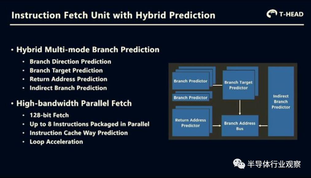 阿里巴巴的ai芯片,阿里巴巴的hrbp体系