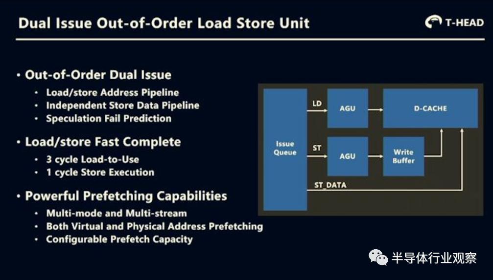 阿里巴巴的ai芯片,阿里巴巴的hrbp体系