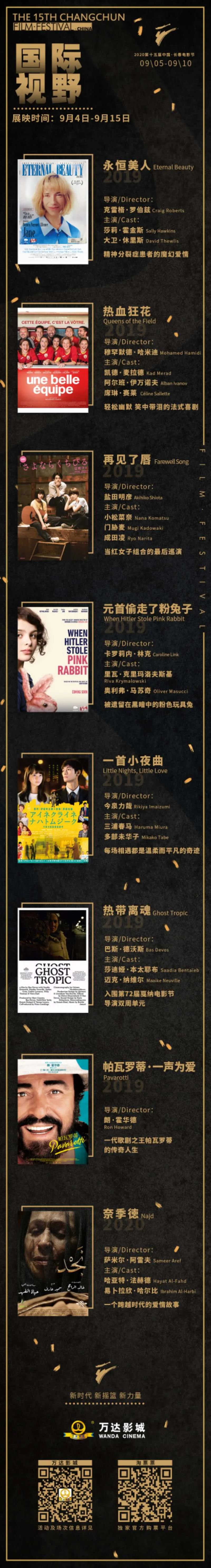 展映中国最新电影,佳作齐聚北京展映部分片单出炉