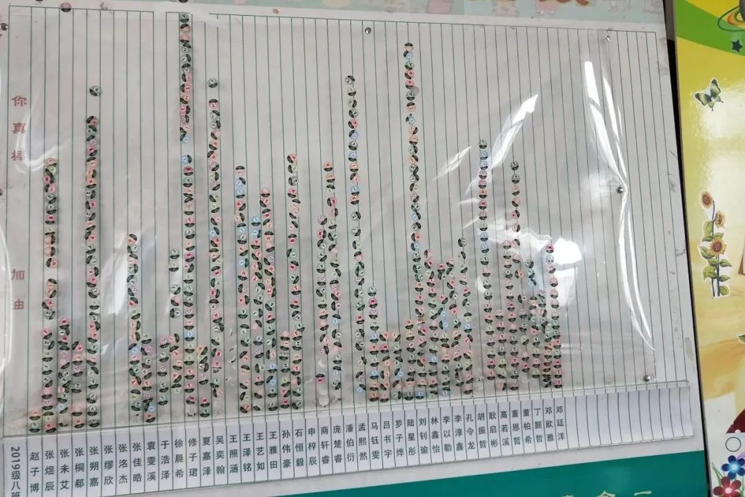 红领巾争章活动山东,少先队红领巾争章活动是什么