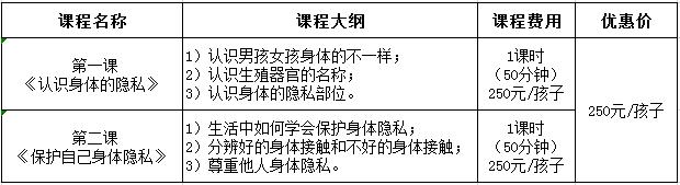 善解童贞开课啦！6-9岁儿童性健康教育课程